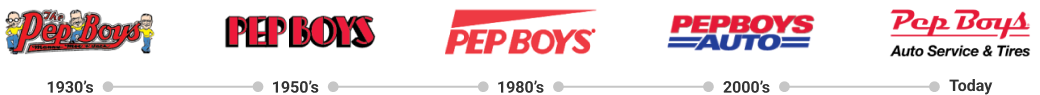 Pep Boys Timeline