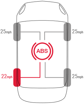 Tpms Light On Page 6
